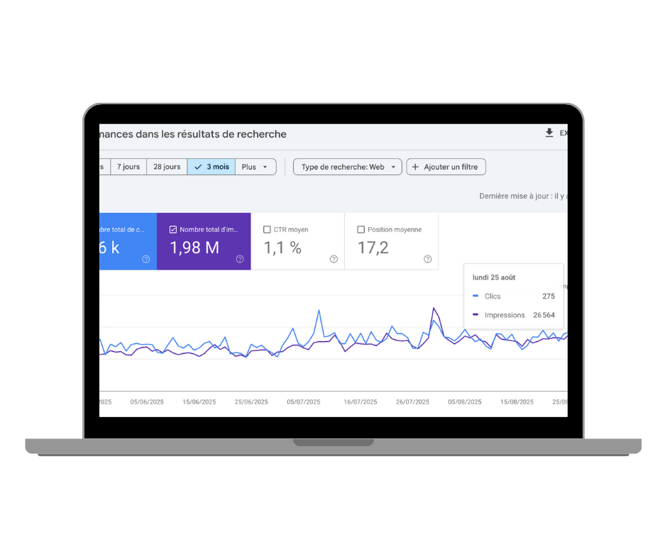 SEO sur mesure